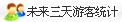 未来三天游客统计